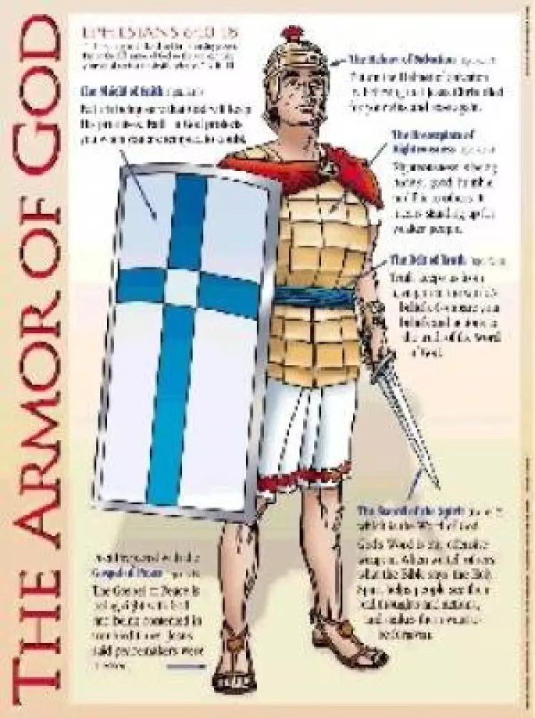 Armor Of God Wall Chart Laminated