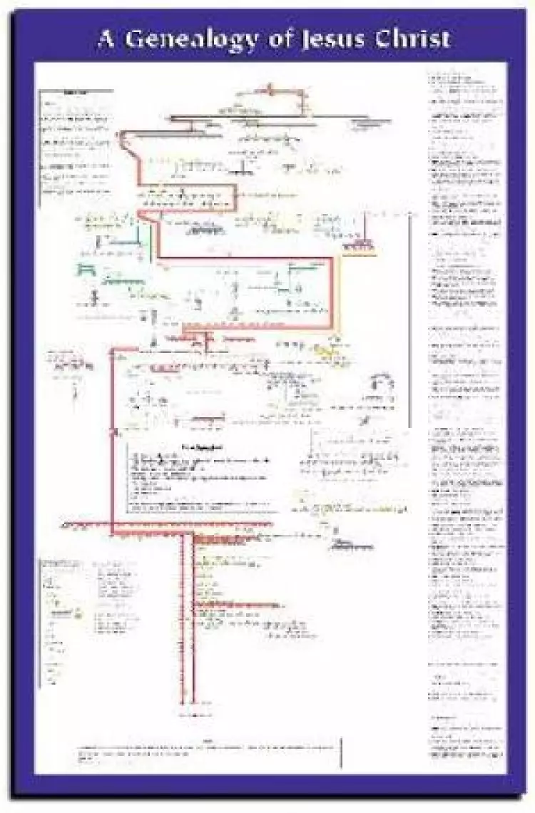 Genealogy Of Jesus Christ Wall Chart Laminated