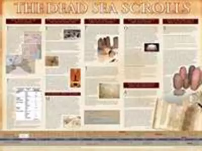 Dead Sea Scrolls (Laminated)   20x26