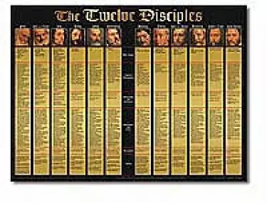 Twelve Disciples (Laminated) 20x26